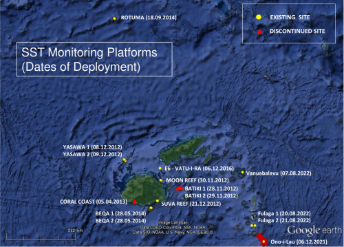 USP sites